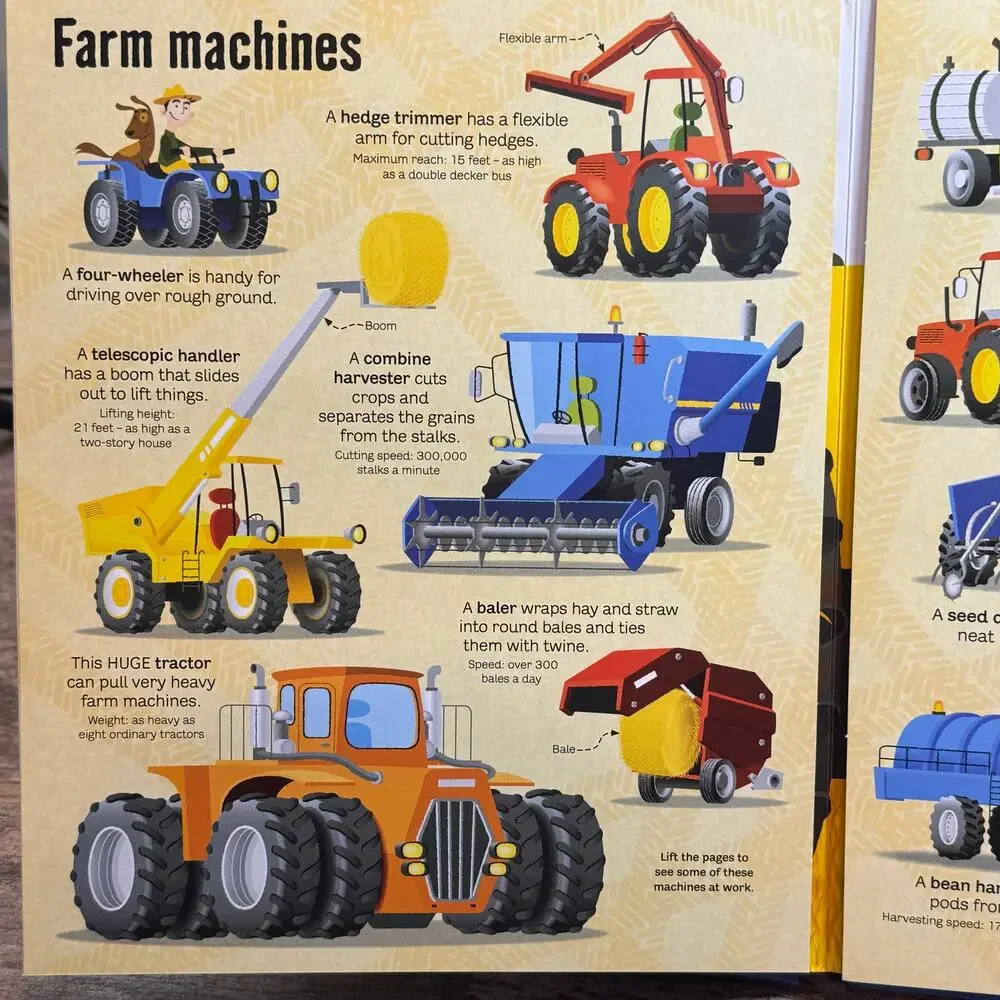 Usborne Big Book of Big Machines EUC